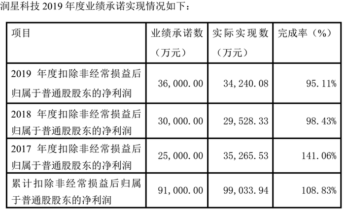 华东重机重组进展，重塑企业架构，开启崭新篇章