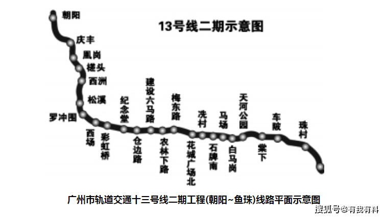 广州地铁13号线二期最新进展全面解析