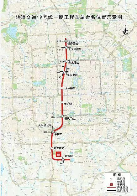 北京地铁28号线最新线路图解析，城市新动脉蓝图揭秘