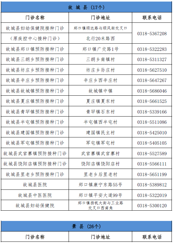 Z150次列车时刻表最新详解