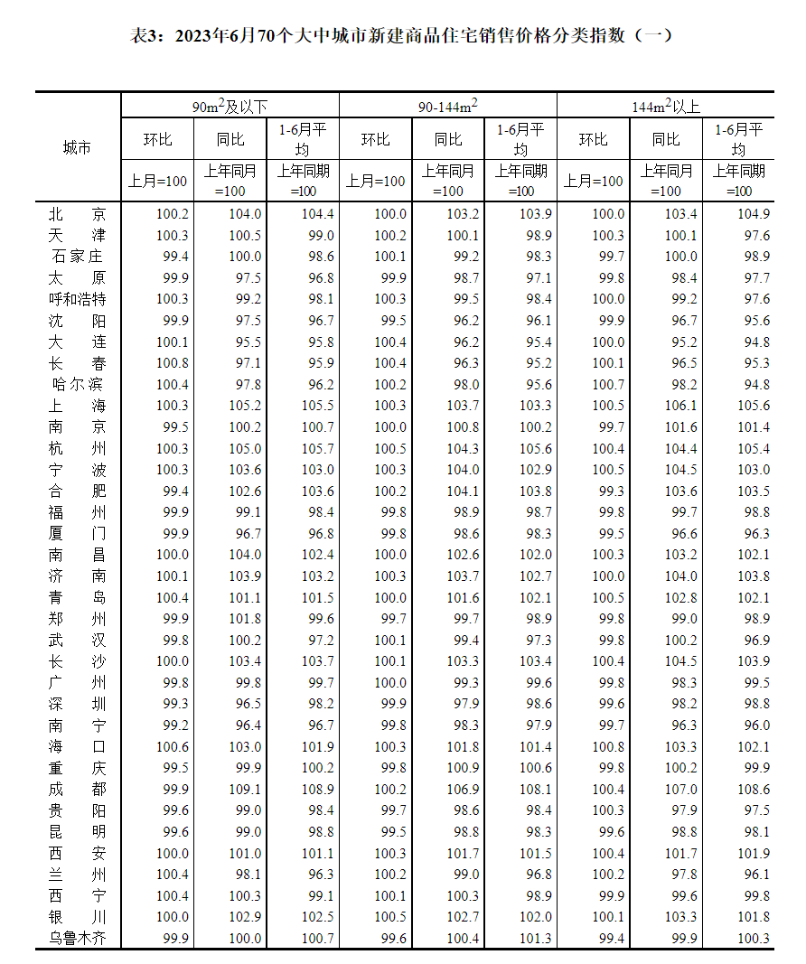 最新科技趋势及其深远的社会影响分析