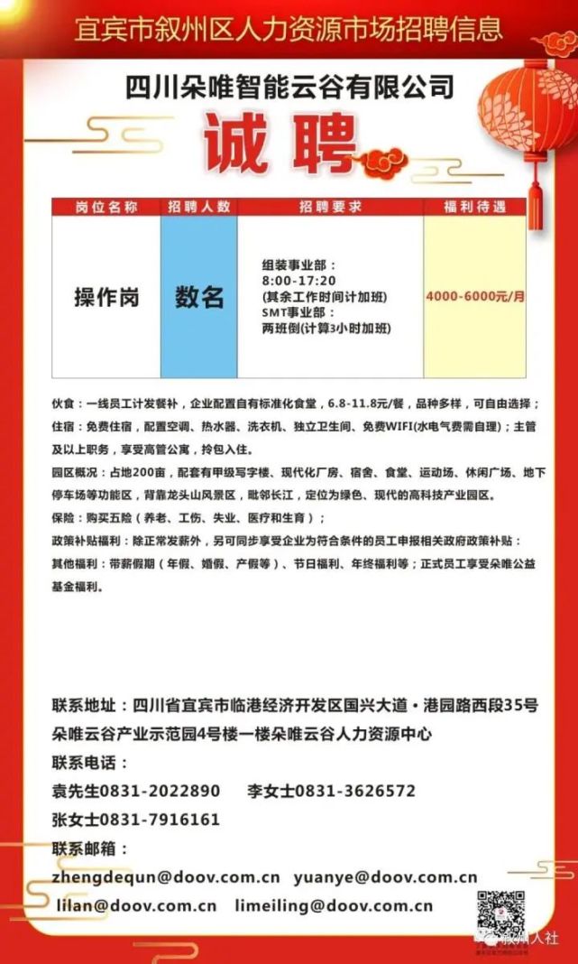 招聘网最新动态引领招聘求职新潮流趋势