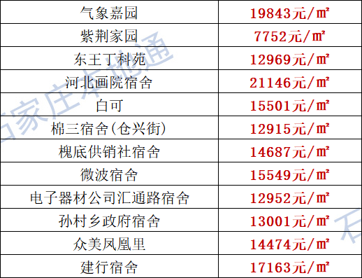 最新价格动态深度解析，市场变化及其影响