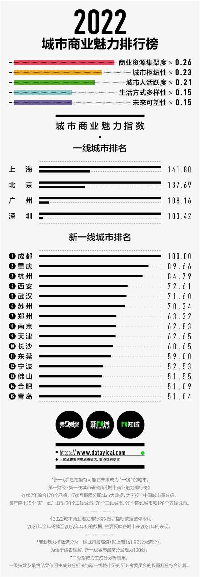 最新科技趋势下的创新变革，聚焦关键词最新的探索