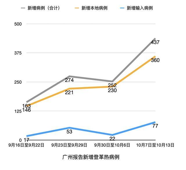 全球新冠疫情最新态势分析与应对策略研究报告揭秘最新动态