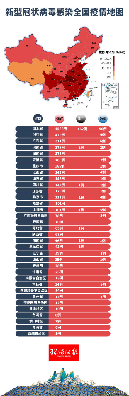 全球疫情动态与趋势揭示，最新疫情地图数据解析