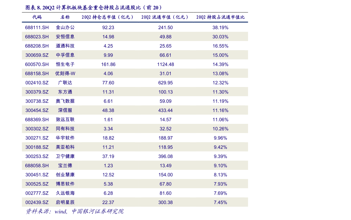 今日蔬菜价格表概览，市场走势与影响因素深度解析