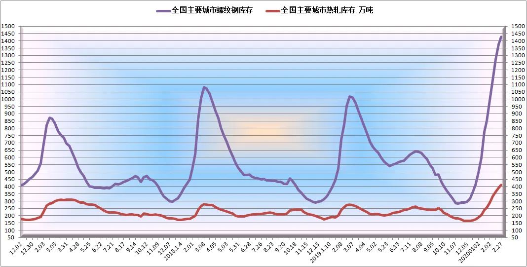 唐山钢坯最新报价及今日市场动态详解