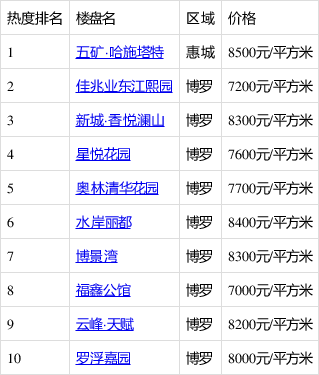 2024年11月7日 第7页