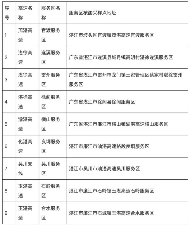 湛江新干部公示展现气象，引领发展新篇章