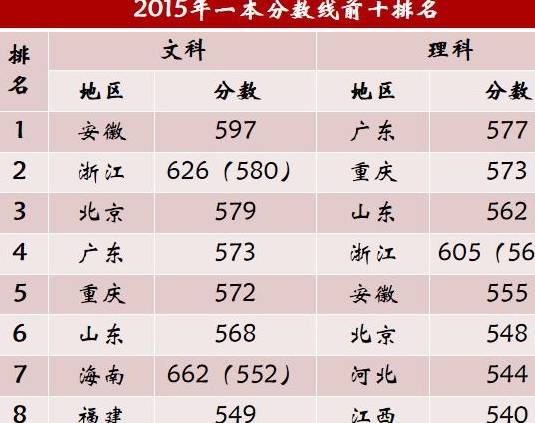 科技与生活方式的融合探索，最新一书的启示