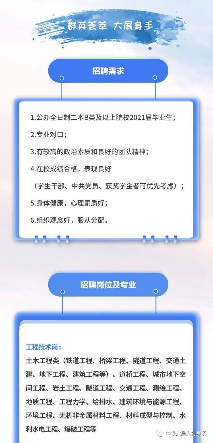 中国中铁最新招聘动态及其行业影响力分析