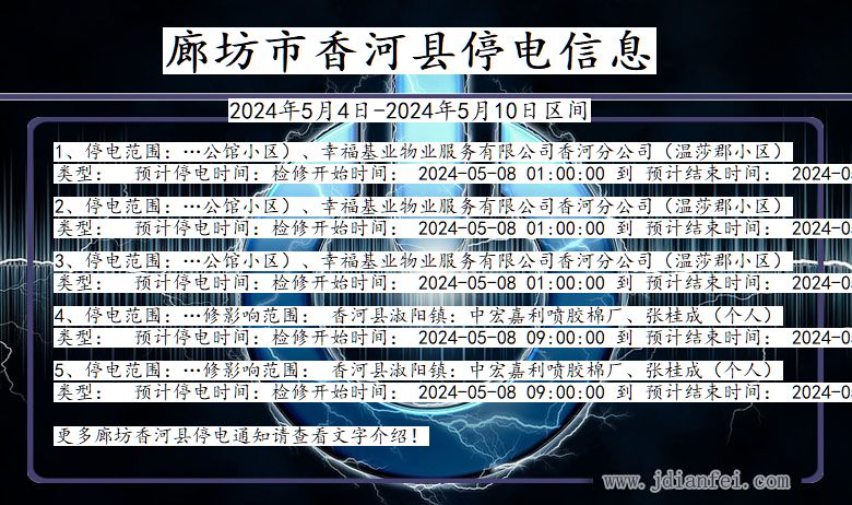 香河最新停电情况，原因解析、应对措施与影响评估