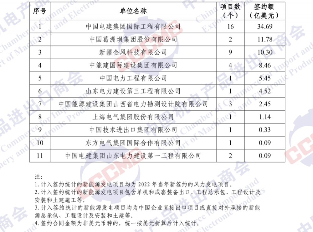 水电九局最新中标项目引领行业新趋势，彰显企业实力