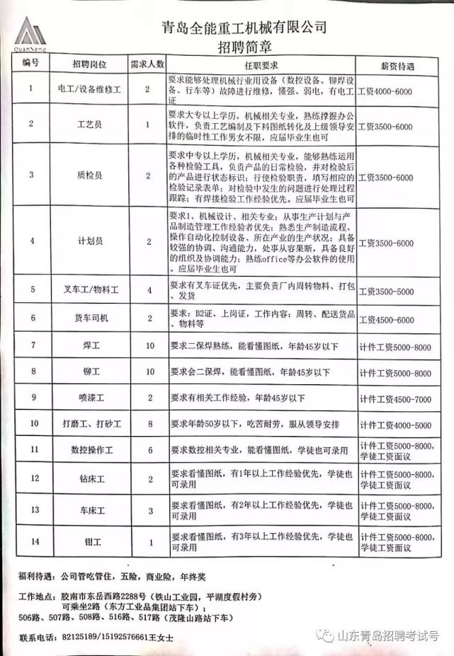 胶南最新招工信息全面概览