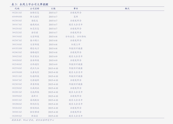 中牟大蒜最新价格行情解析