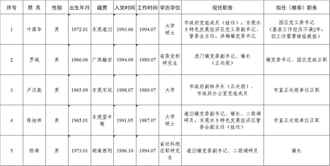 几叶风兼雨 第2页