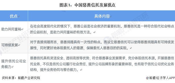 揭秘99财富最新动态，引领金融未来的趋势展望