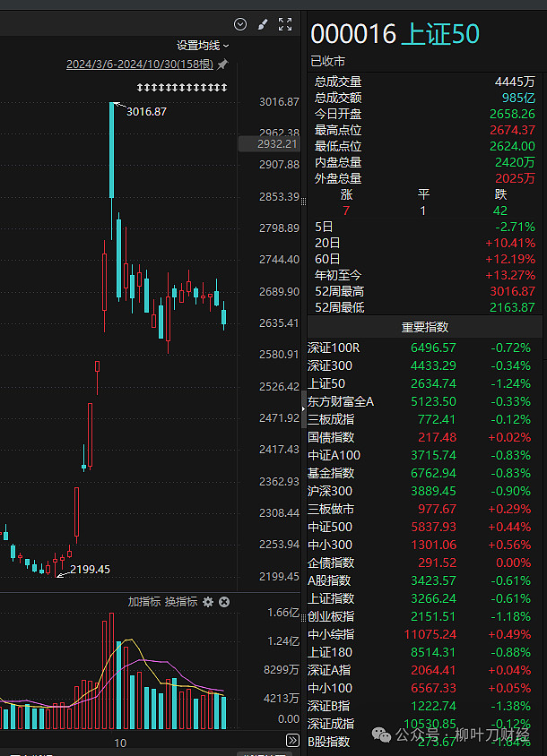 伊利股票最新动态，市场走势深度分析与前景展望