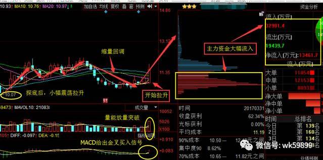 西部创业重组引领未来，重塑西部发展新篇章