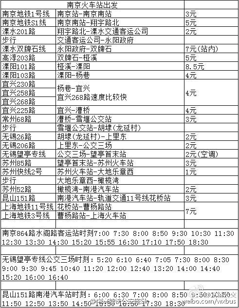 南青专线最新时刻表全面解析