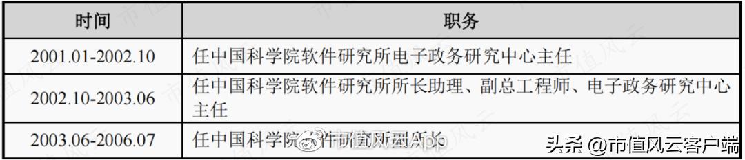 东方中科股票最新消息全面深度解析