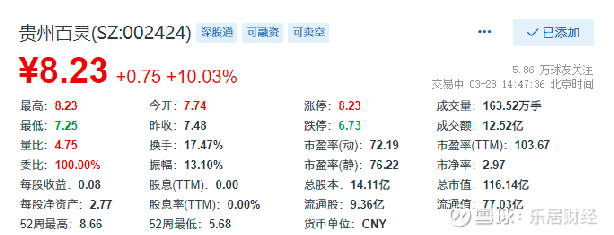 贵州百灵股票最新消息全面解读与分析