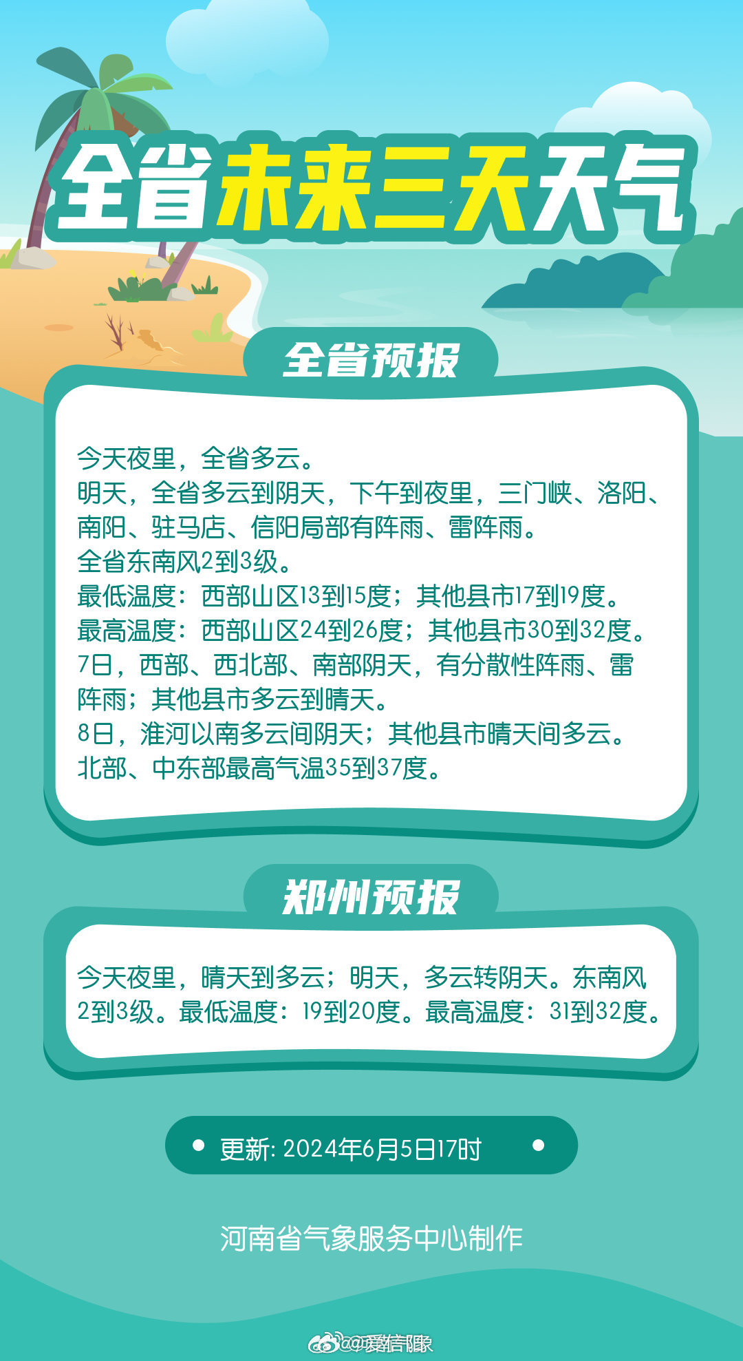 不管我多努力′伱始终站在