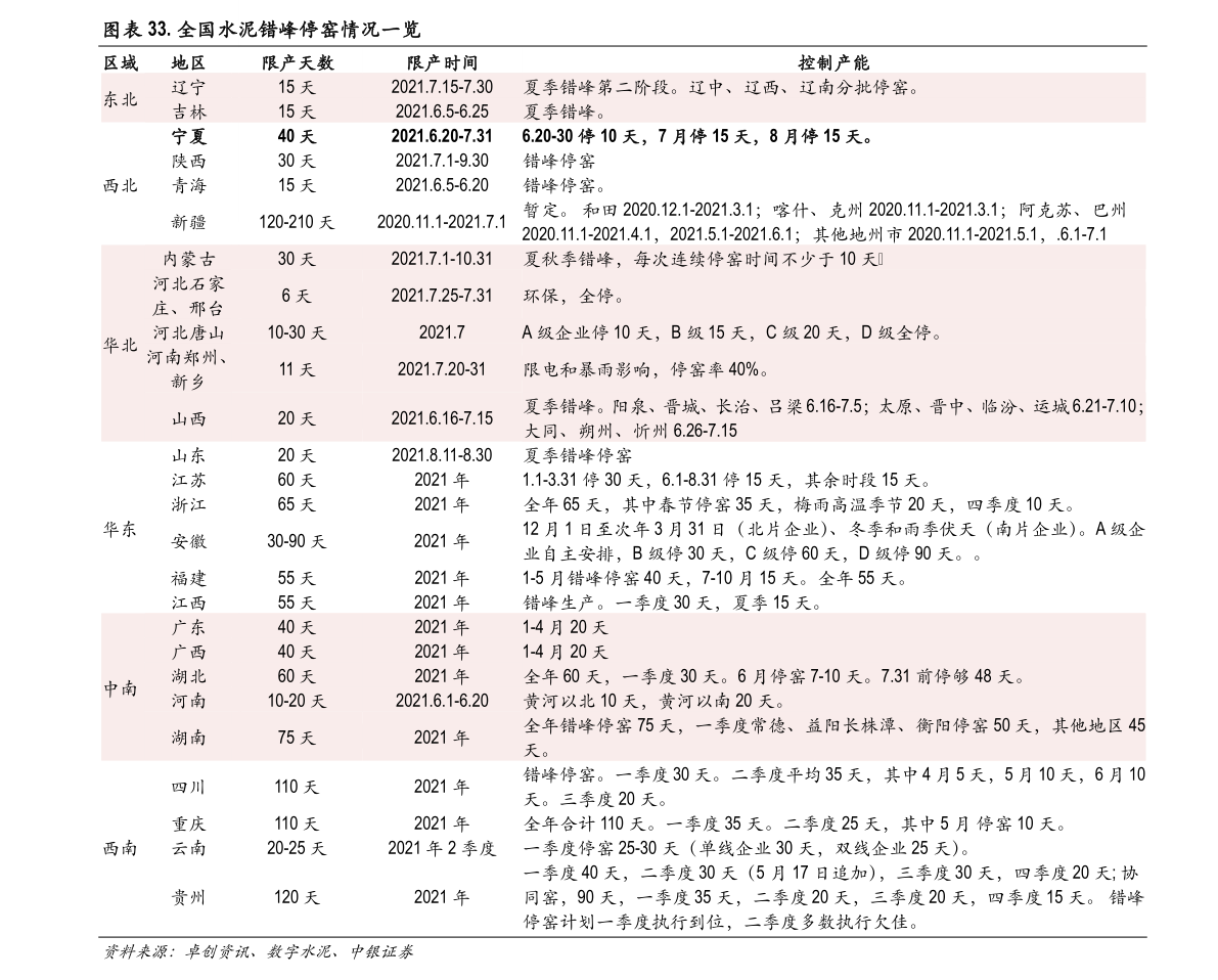 大庆快一线最新时间表全面解析