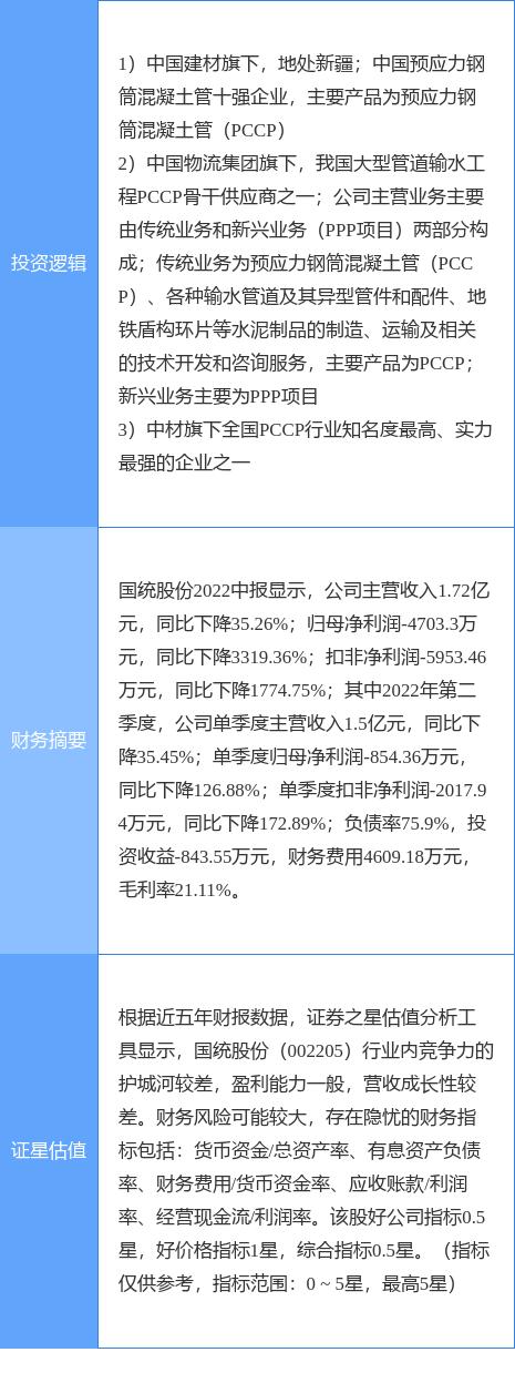 国统股份最新消息全面解读