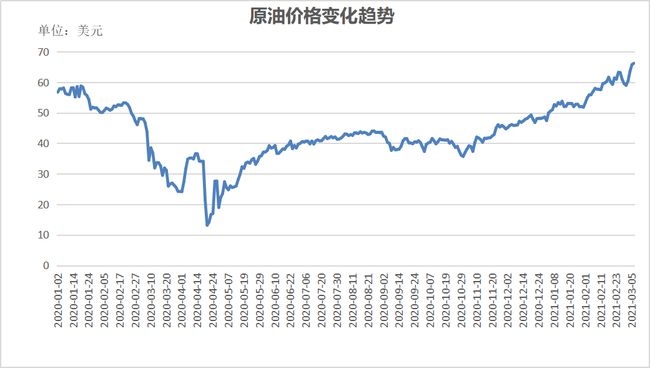 2024年11月10日