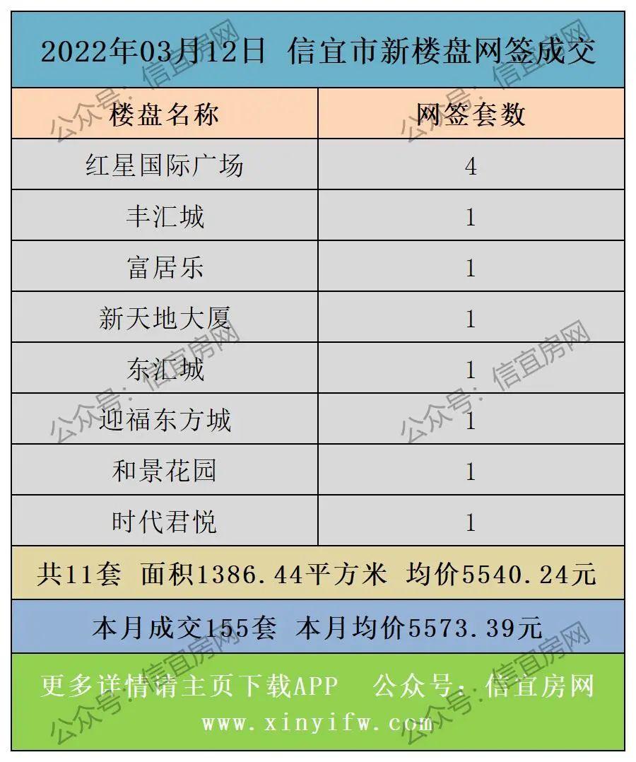 信宜房价走势揭秘，最新消息、市场趋势与未来发展展望