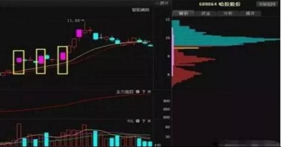 哈投股份最新消息全面解读与分析