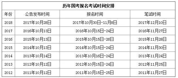 泰国Mfg日期最新格式解析及应用指南