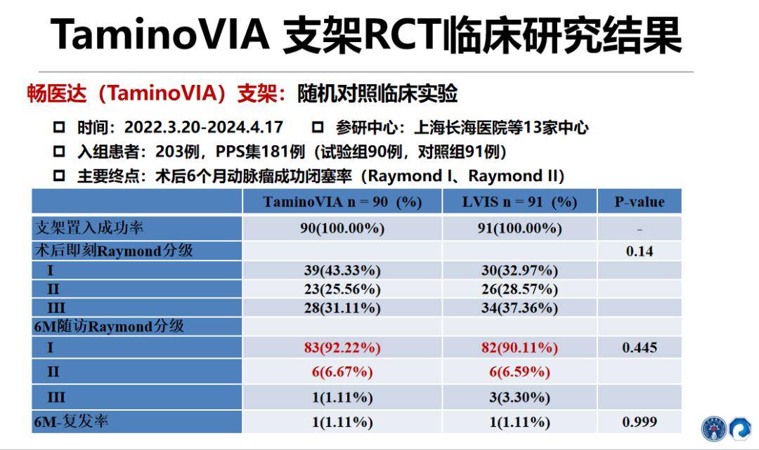 进口支架最新价格概览，2022年市场趋势与影响因素深度解析