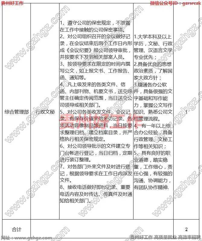 威宁公司最新招聘信息全面解析