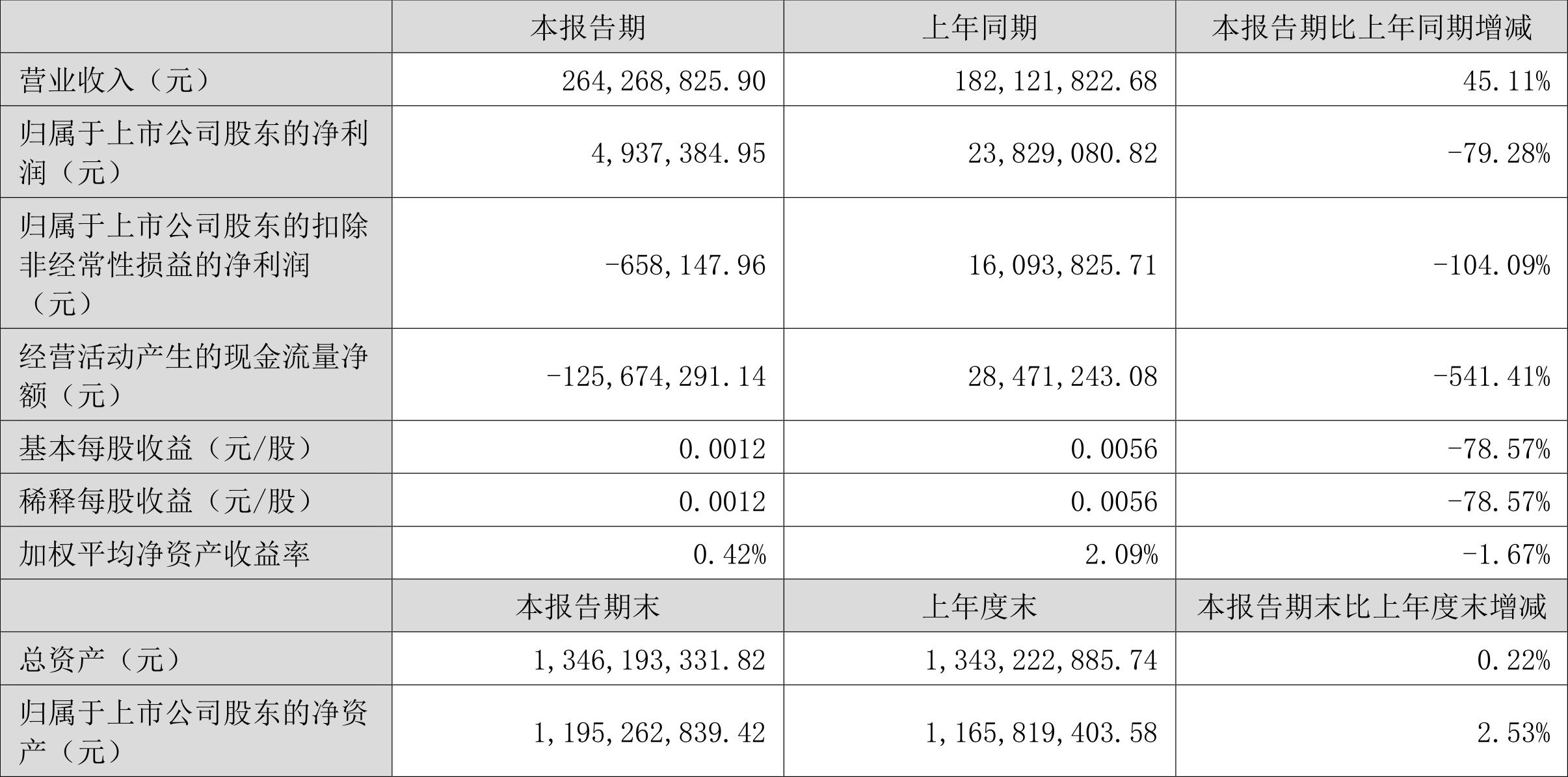 中银绒业内部消息深度解读