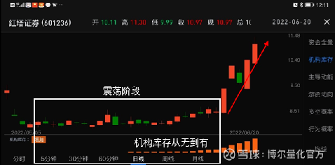 天宇股份股票最新动态全面解读