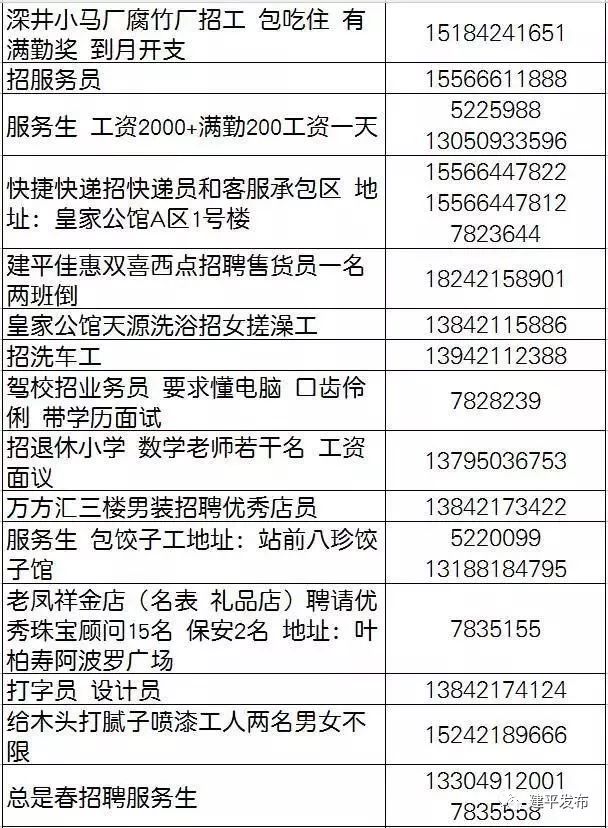 红山在线建平最新招聘信息解读与动态速递