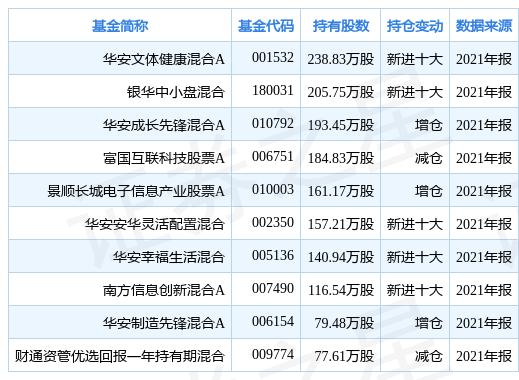 雅克科技股票最新消息深度剖析