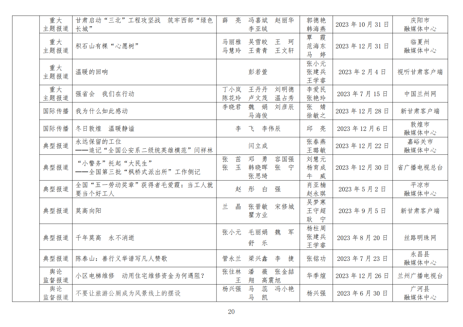 甘肃省运管局深化改革，提升服务质量，推动交通事业新突破公示