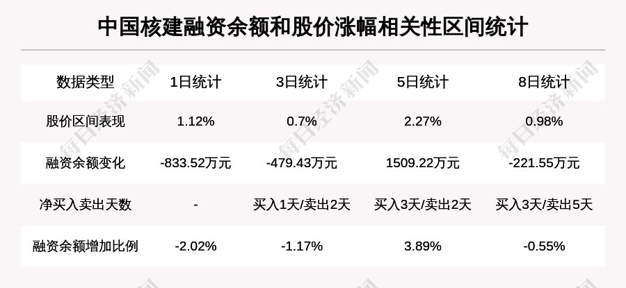 中国核建最新消息评价，行业新动态与发展趋势分析