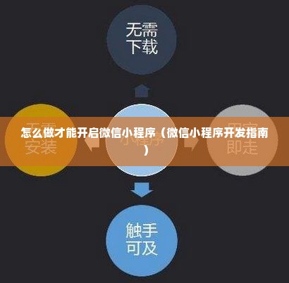 微信小程序制作最新指南