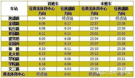 地铁16号线首末班车时间最新调整通知公告