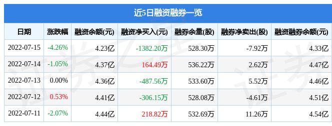 股票酒钢宏兴最新消息深度解读报告