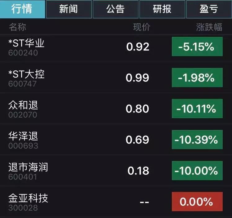 ST海润股票最新动态全面解读