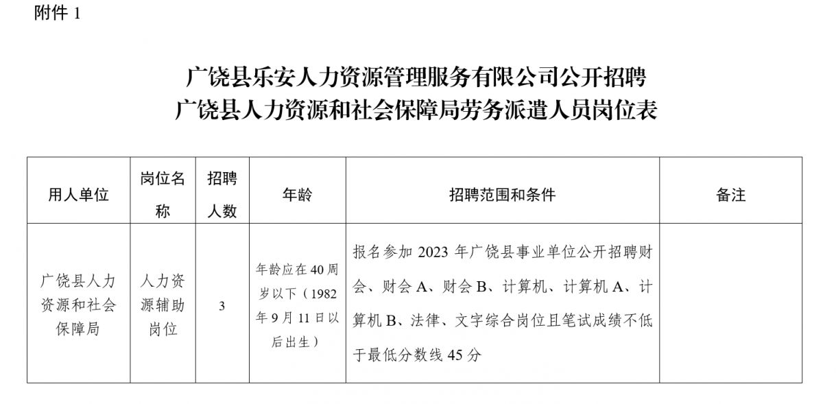 广饶最新招聘信息，小时工岗位详解概览