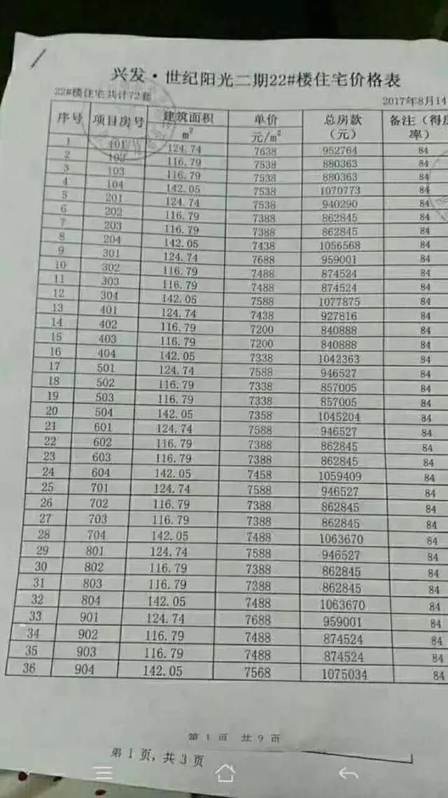 利辛县房价动态解析与趋势预测（深度报告，2017年最新版）