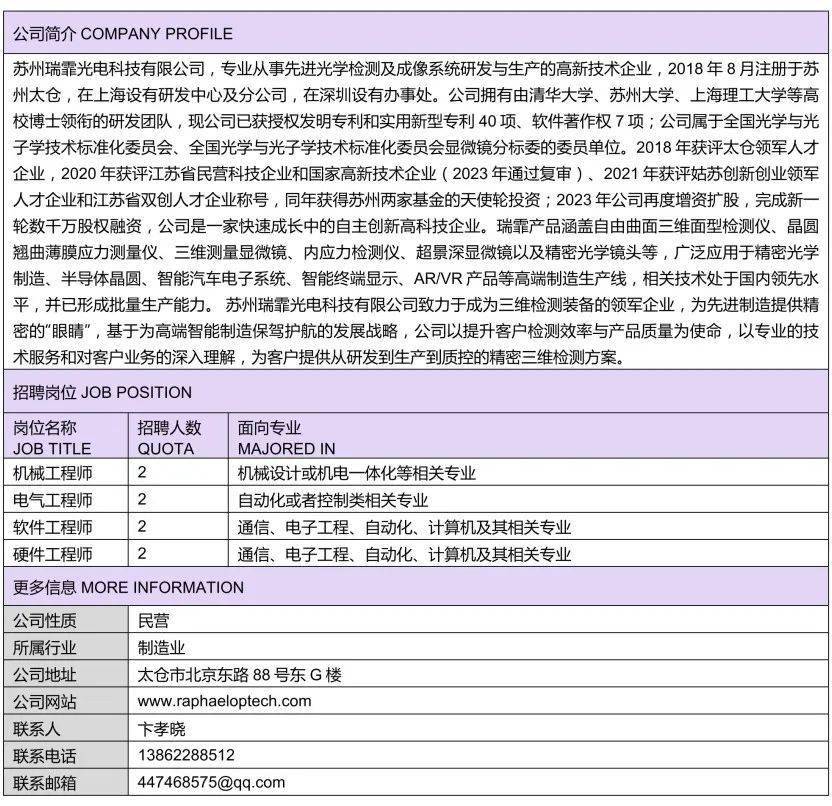 沪利微电最新招聘信息全面解读