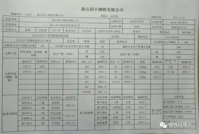 唐山瑞丰钢铁最新招聘信息与职业机会深度探讨